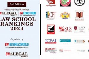 Top Best Indian Law Schools Ranking 2024 | Best Schools in America: Top Public & Private Options