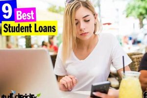 Top Trade School Loans: Funding Your Future | Best Schools in America: Top Public & Private Options
