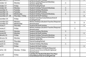 2023-24 Cumberland County Schools Holiday Schedule & Key Dates | Best Schools in America: Top Public & Private Options