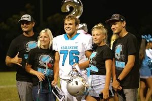 Go Waveriders! Kealakehe High Football Updates | Best Schools in America: Top Public & Private Options