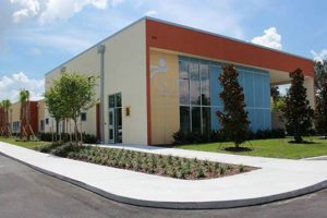 Top Central Florida Charter Schools: A Guide | Best Schools in America: Top Public & Private Options