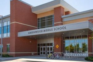 Best Greenwood Middle Schools: Guide &amp; Info | Best Schools in America: Top Public & Private Options