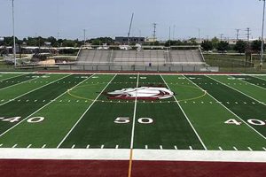 Argo High School: Home of Champions Football | Best Schools in America: Top Public & Private Options