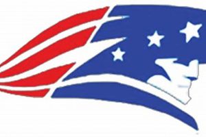 Meet Pace High School Staff: Dedicated Educators | Best Schools in America: Top Public & Private Options