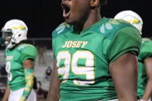 Go Josey Eagles! High School Football Updates | Best Schools in America: Top Public & Private Options