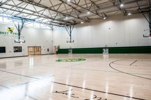 Top Jinks Middle School: A Parent's Guide | Best Schools in America: Top Public & Private Options