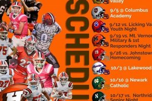 Heath High Football: 2024 Schedule & Tickets | Best Schools in America: Top Public & Private Options
