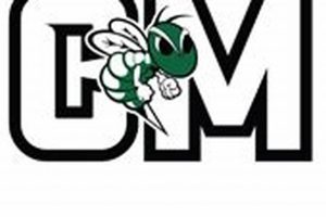 Top Central Montcalm Public Schools &amp; District | Best Schools in America: Top Public & Private Options