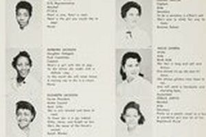 Top NYC High School: Julia Richman Education | Best Schools in America: Top Public & Private Options