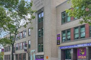 Discover Ryan Middle School: A Parent's Guide | Best Schools in America: Top Public & Private Options