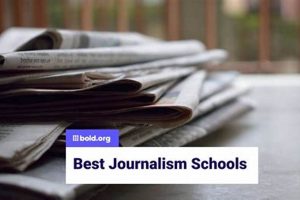 Top 10 Journalism Schools in America 2024 | Best Schools in America: Top Public & Private Options