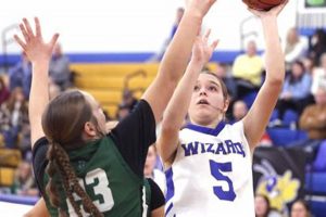 Canton HS Girls Basketball: Team News & Schedule | Best Schools in America: Top Public & Private Options