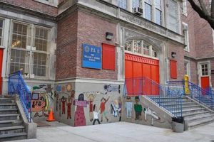 Top Elementary Schools in the Bronx, NY | Best Schools in America: Top Public & Private Options