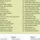 Mastering High School Spelling: A Comprehensive Guide | Best Schools in America: Top Public & Private Options