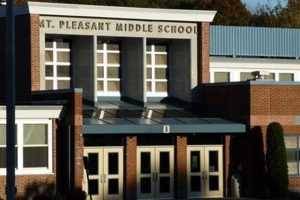 Top Mt Pleasant Middle Schools: Guide | Best Schools in America: Top Public & Private Options