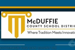 Now Hiring! McDuffie County Schools Jobs - Apply Today! Best Schools in America: Top Public & Private Options Now Hiring! McDuffie County Schools Jobs - Apply Today! | Best Schools in America: Top Public & Private Options