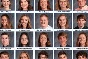 Celebrate Boone High's Hall of Fame Inductees | Best Schools in America: Top Public & Private Options