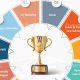 Top Environmental Law Schools: 2024 Guide | Best Schools in America: Top Public & Private Options