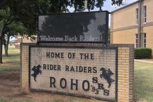 Rider High Closing: Why is it Shutting Down? Best Schools in America: Top Public & Private Options Rider High Closing: Why is it Shutting Down? | Best Schools in America: Top Public & Private Options