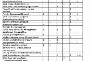 2024 Sherwood Elementary School Supply List Best Schools in America: Top Public & Private Options 2024 Sherwood Elementary School Supply List | Best Schools in America: Top Public & Private Options