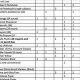 2024 Sherwood Elementary School Supply List | Best Schools in America: Top Public & Private Options