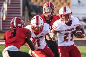 Yukon High School Football: A Gridiron Tradition Best Schools in America: Top Public & Private Options Yukon High School Football: A Gridiron Tradition | Best Schools in America: Top Public & Private Options