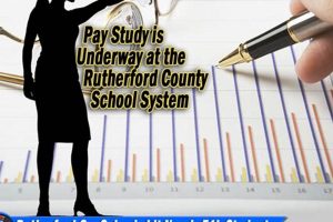 2024 Rutherford County Schools Pay Scale & Benefits | Best Schools in America: Top Public & Private Options
