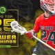 Top 2024 High School Lacrosse Rankings & Analysis | Best Schools in America: Top Public & Private Options