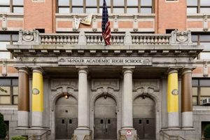 Top-Rated Schools in Jersey City, NJ 2024 Best Schools in America: Top Public & Private Options Top-Rated Schools in Jersey City, NJ 2024 | Best Schools in America: Top Public & Private Options