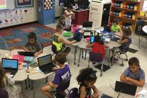 2024 Coleman Elementary School Calendar & Key Dates | Best Schools in America: Top Public & Private Options