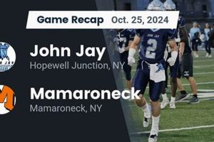 John Jay High School Football: 2023 Schedule & Scores | Best Schools in America: Top Public & Private Options
