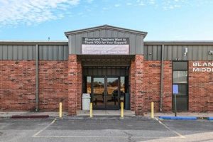 Blanchard Middle School: A Top Choice | Best Schools in America: Top Public & Private Options