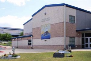 Top-Rated Hudson Bend Middle School: A Guide | Best Schools in America: Top Public & Private Options