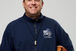 Meet West Hall High's Head Football Coach Best Schools in America: Top Public & Private Options Meet West Hall High's Head Football Coach | Best Schools in America: Top Public & Private Options