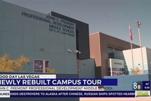 Best Fremont Middle School: Guide &amp; Info | Best Schools in America: Top Public & Private Options