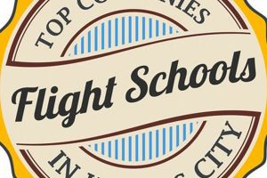 Top-Rated Best Schools in Kansas City, MO | Best Schools in America: Top Public & Private Options