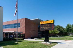 Arcadia High School Basketball: Team News & Scores | Best Schools in America: Top Public & Private Options