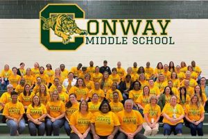 Top Conway Middle School: A Parent's Guide | Best Schools in America: Top Public & Private Options