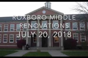 Best Roxboro Middle School: Info & More | Best Schools in America: Top Public & Private Options