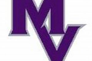 Top-Ranked Mountain View HS Loveland CO Football Program | Best Schools in America: Top Public & Private Options