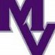 Top-Ranked Mountain View HS Loveland CO Football Program | Best Schools in America: Top Public & Private Options