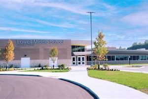 Top-Rated Lowell Middle School: A Guide Best Schools in America: Top Public & Private Options Top-Rated Lowell Middle School: A Guide | Best Schools in America: Top Public & Private Options
