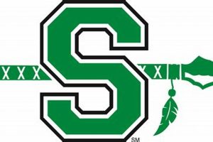 Smithville High Football: Home of the Tigers | Best Schools in America: Top Public & Private Options