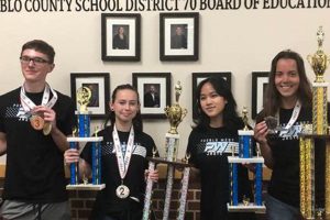 Best Pueblo West Middle Schools: Guide Best Schools in America: Top Public & Private Options Best Pueblo West Middle Schools: Guide | Best Schools in America: Top Public & Private Options