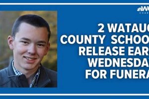 Watauga County Schools Closings & Delays | Best Schools in America: Top Public & Private Options