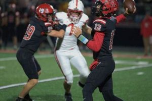 Glens Falls HS Football: Score & Updates Best Schools in America: Top Public & Private Options Glens Falls HS Football: Score & Updates | Best Schools in America: Top Public & Private Options