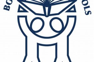 Now Hiring! Boone County, KY Schools Jobs - Apply Today! | Best Schools in America: Top Public & Private Options