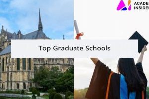 Top 10 Best Graduate Schools in California 2024 | Best Schools in America: Top Public & Private Options
