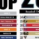 Alabama High School Baseball Rankings | Best Schools in America: Top Public & Private Options