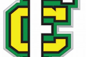 Indiana: Floyd Central High School Basketball Team | Best Schools in America: Top Public & Private Options